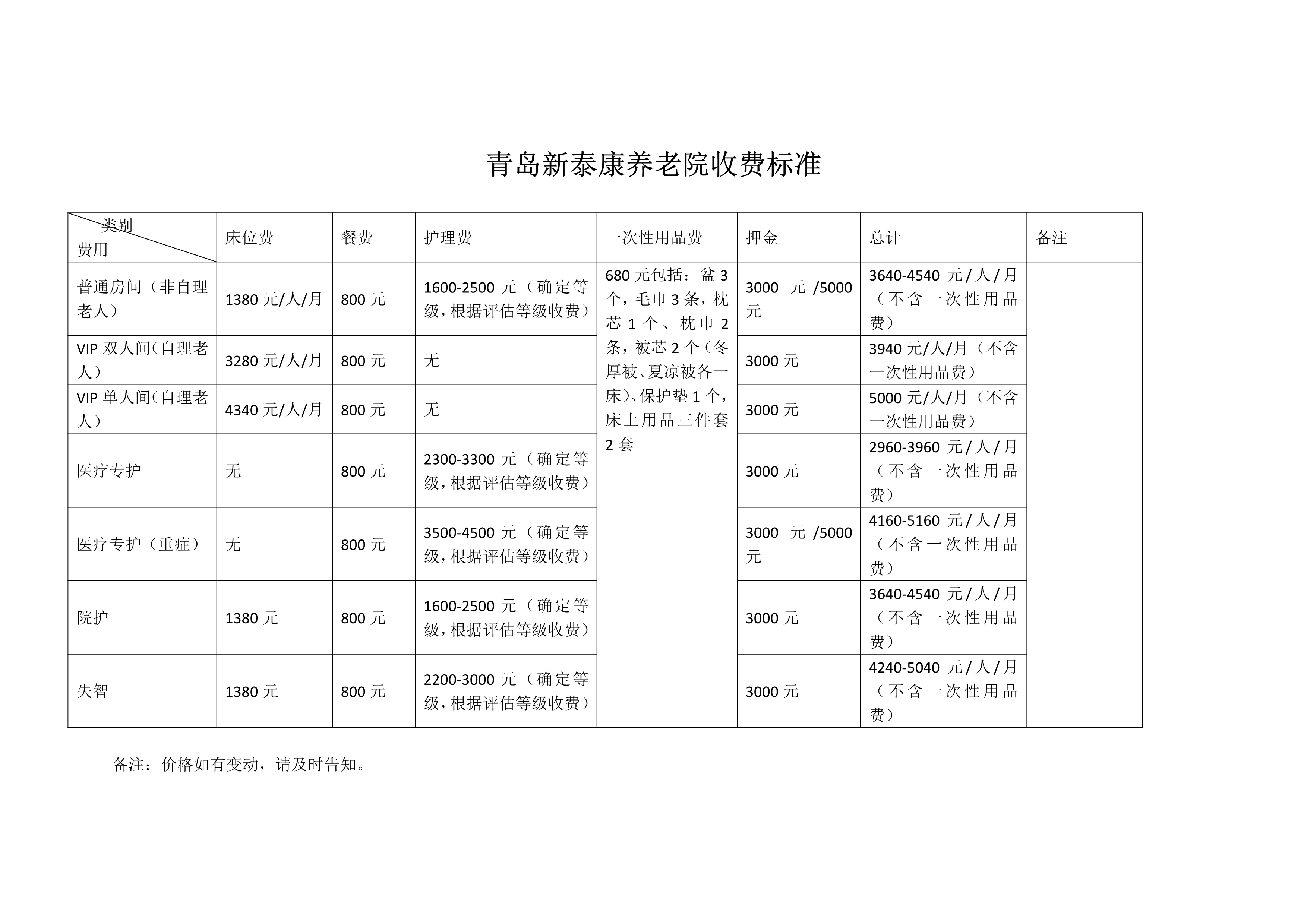 青岛养老院价格一览表